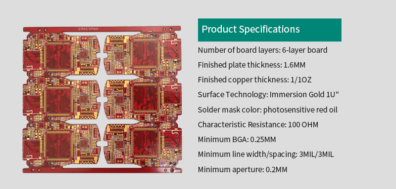 FPC multilayer board